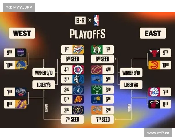 nba赛事时间;nba球赛时间表2020 nba赛事时间;nba球赛时间表2020