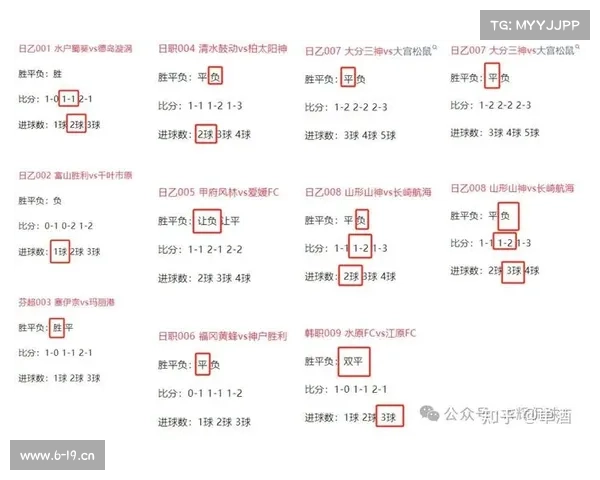 今日足球比分查询 今日足球比分查询
